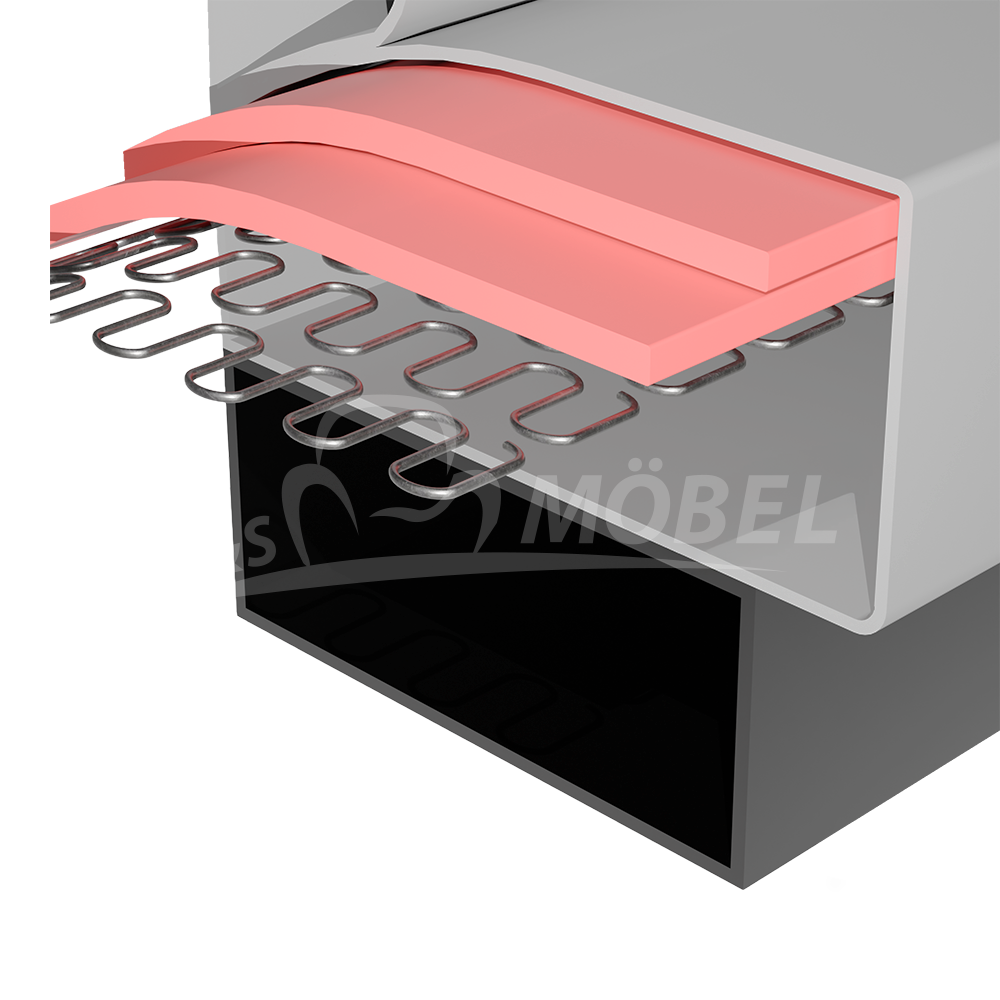 2 Ebenen Sitzschaum + Nosagunterfederung