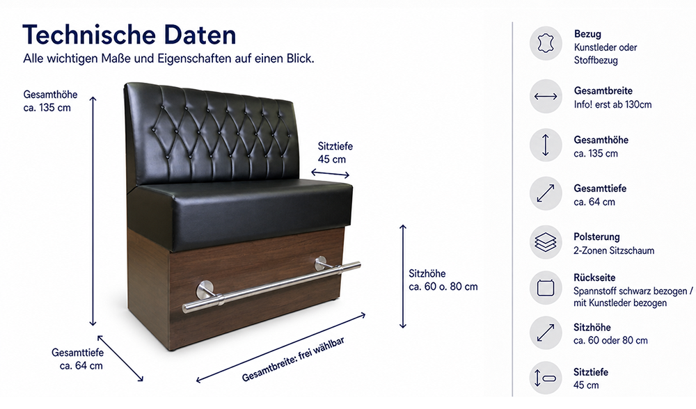 Banksystem als Hochbank "Las Vegas Bar"