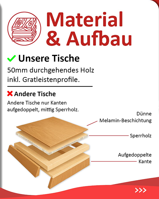 Tischkombination Massiv-Esche 50mm mit Baumkante X-Fineline