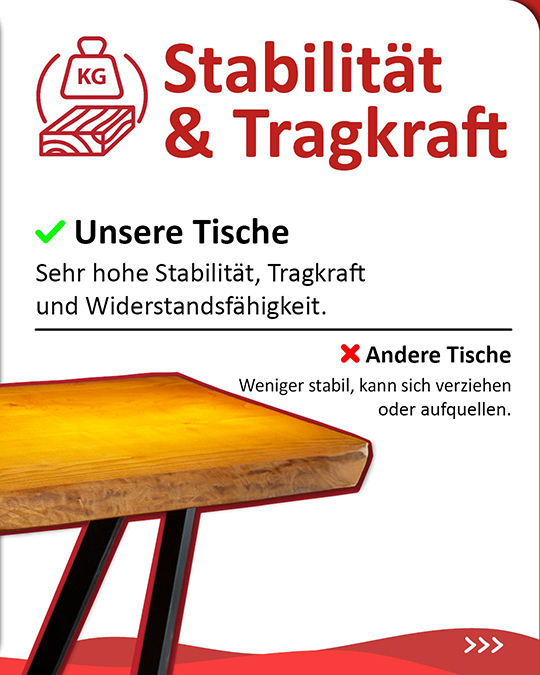 Tischplatte Voll-Massivholz, Esche mit Baumkante 50mm Unikat Tischplatte Voll-Massivholz, Esche mit Baumkante 50mm Unikat